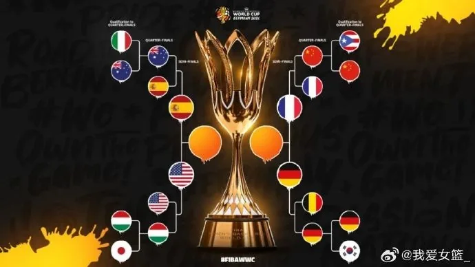 女篮世界杯四强出炉：法国对德国，西班牙迎战美国